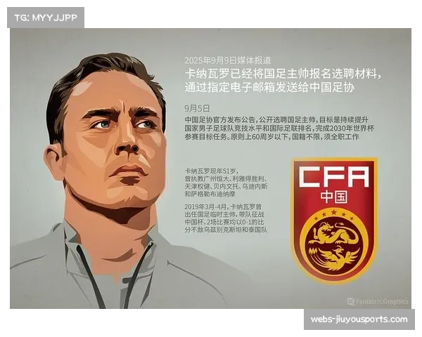 国足主帅迟迟未定 热身赛资源浪费25%引发关注 国足主帅迟迟未定 热身赛资源浪费25%引发关注